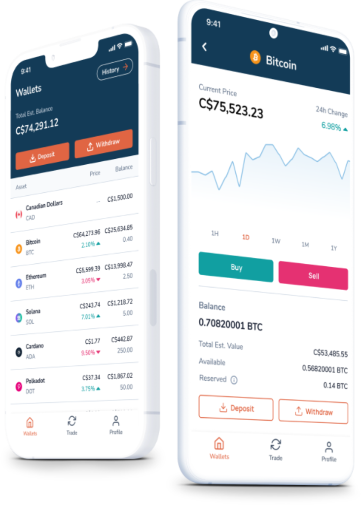 bitbuy.ca exchange mobile application