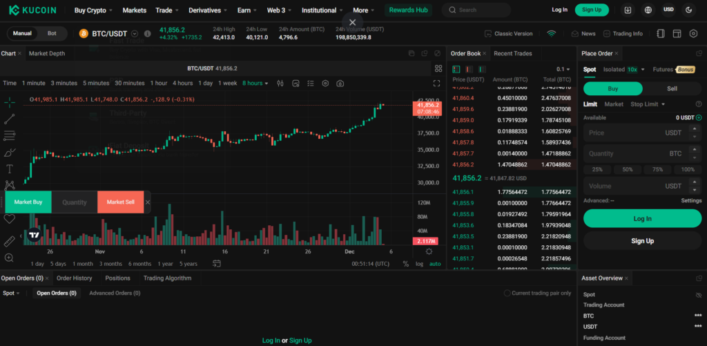 KuCoin Interface Overview