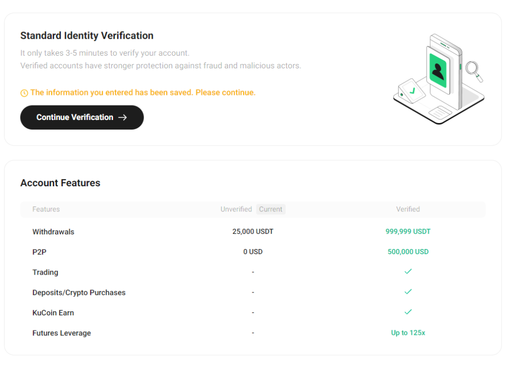 Kucoin Exchange KYC Support