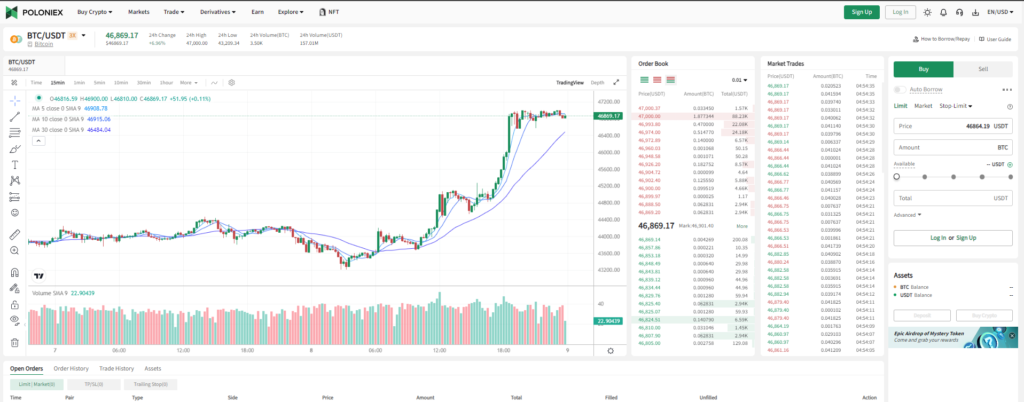 Poloniex Exchange Margin and Futures Trading