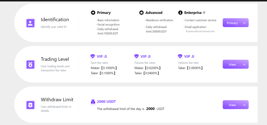 Fameex KYC requirements