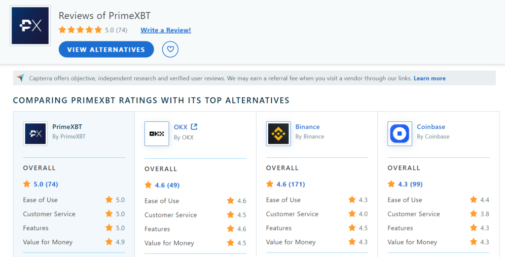 PrimeXBT Trust Pilot Reviews