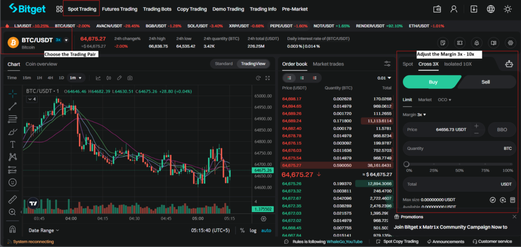 Bybit Exchange Margin Trading