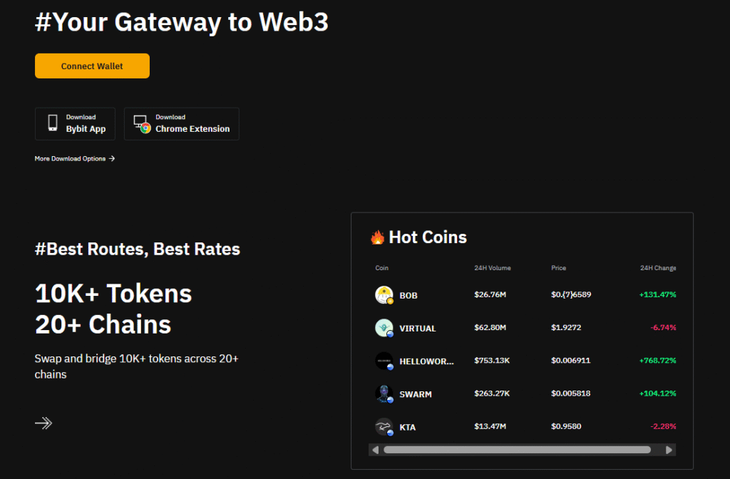 Bybit Web3 Review