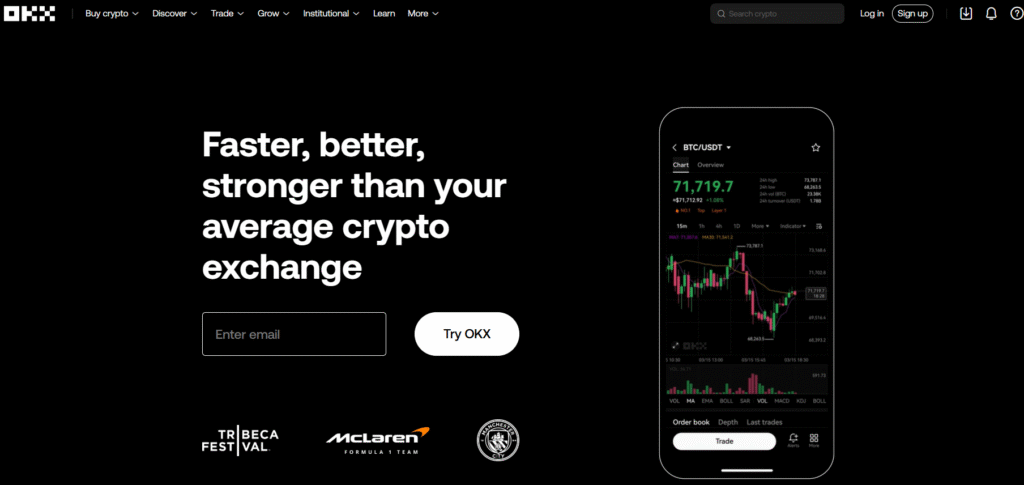 OKX Review